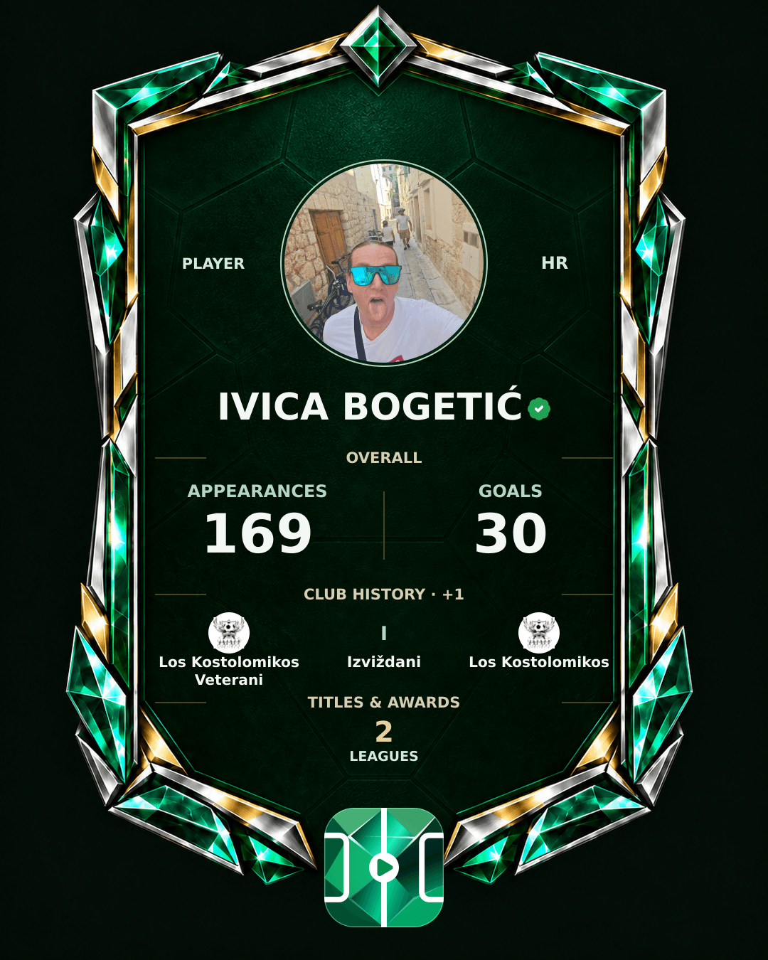 Ivica Bogetić's PLAYGRND profile graphic