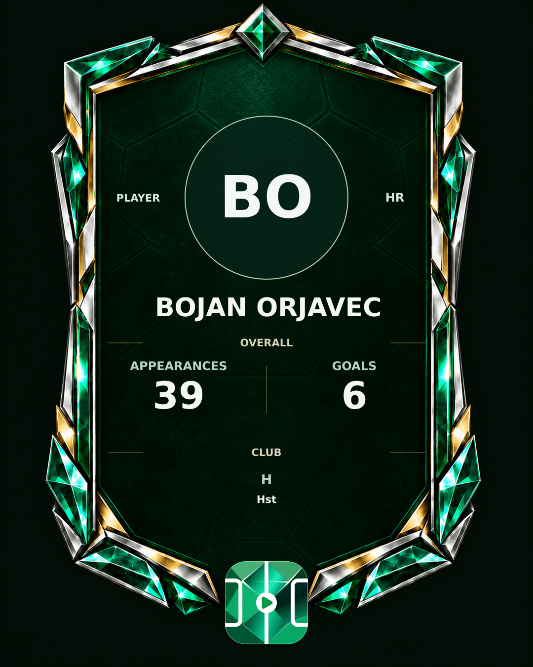 Bojan Orjavec's PLAYGRND profile graphic