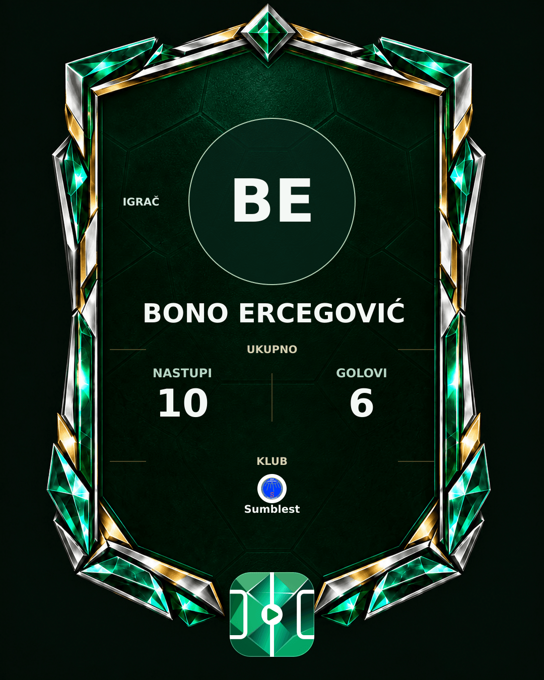 PLAYGRND grafika profila Bono Ercegović