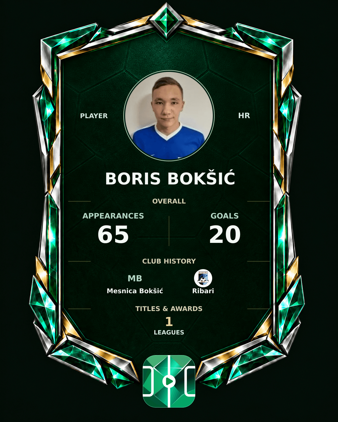 Boris Bokšić's PLAYGRND profile graphic