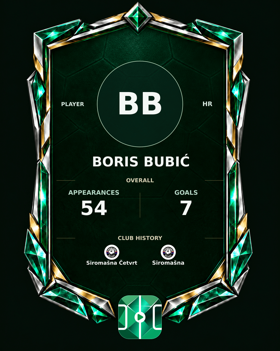 Boris Bubić's PLAYGRND profile graphic