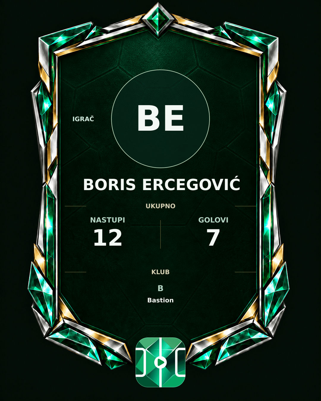 PLAYGRND grafika profila Boris Ercegović