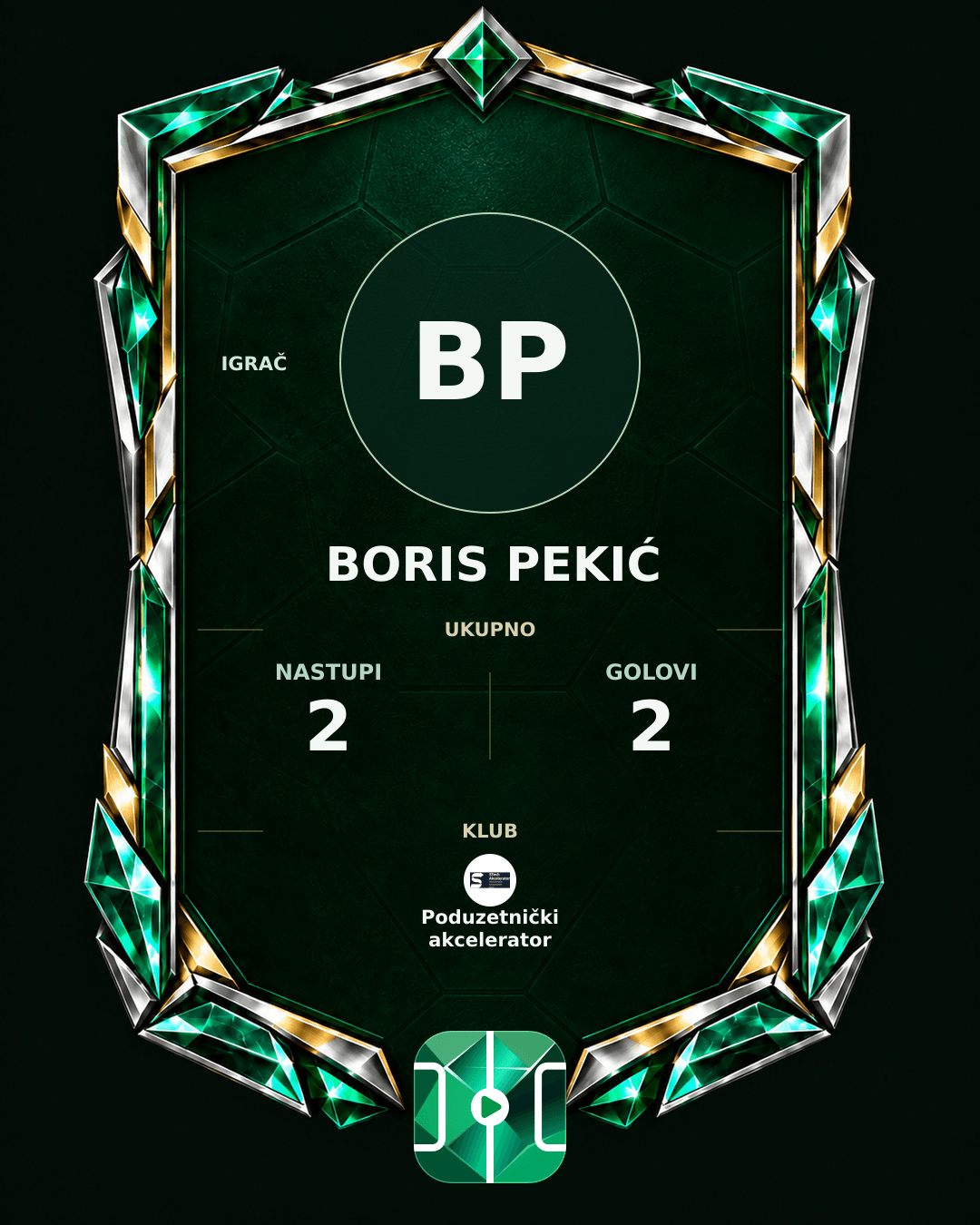 PLAYGRND grafika profila Boris Pekić
