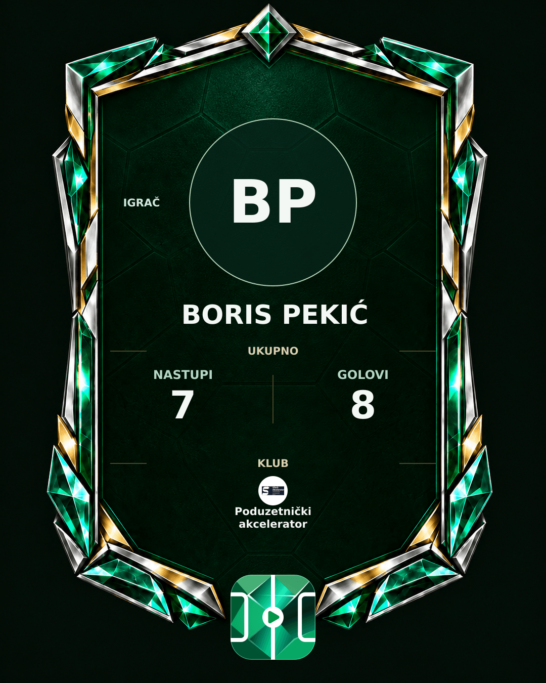 PLAYGRND grafika profila Boris Pekić
