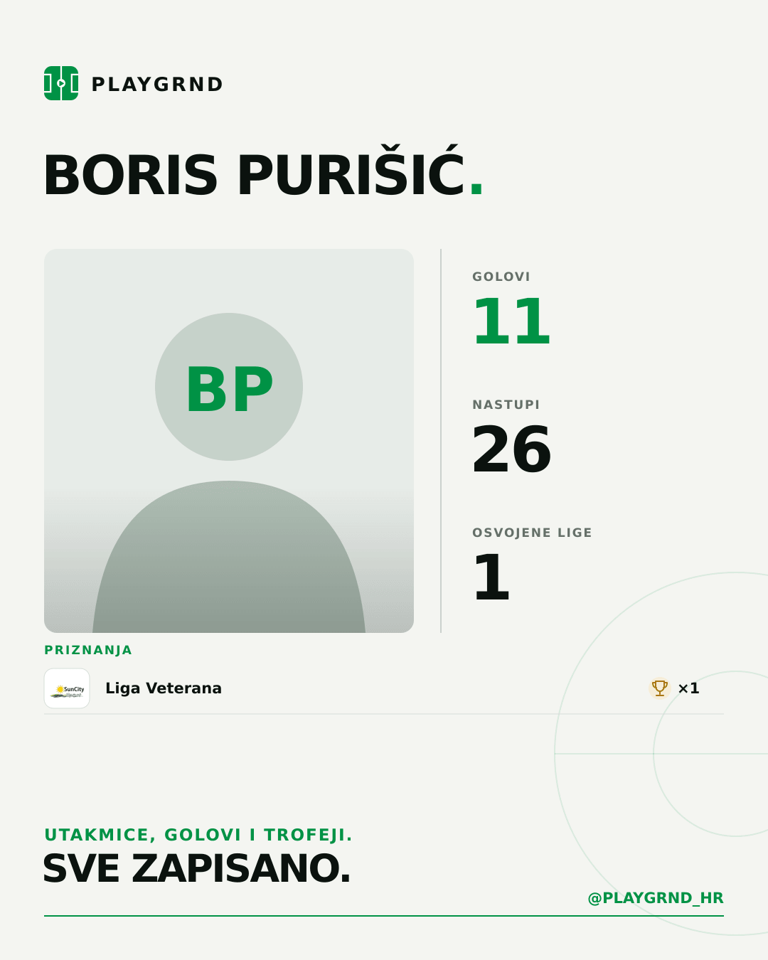 PLAYGRND grafika profila Boris Purišić