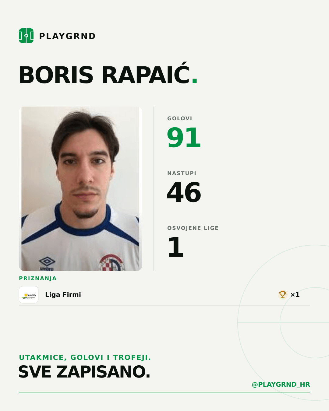 PLAYGRND grafika profila Boris Rapaić