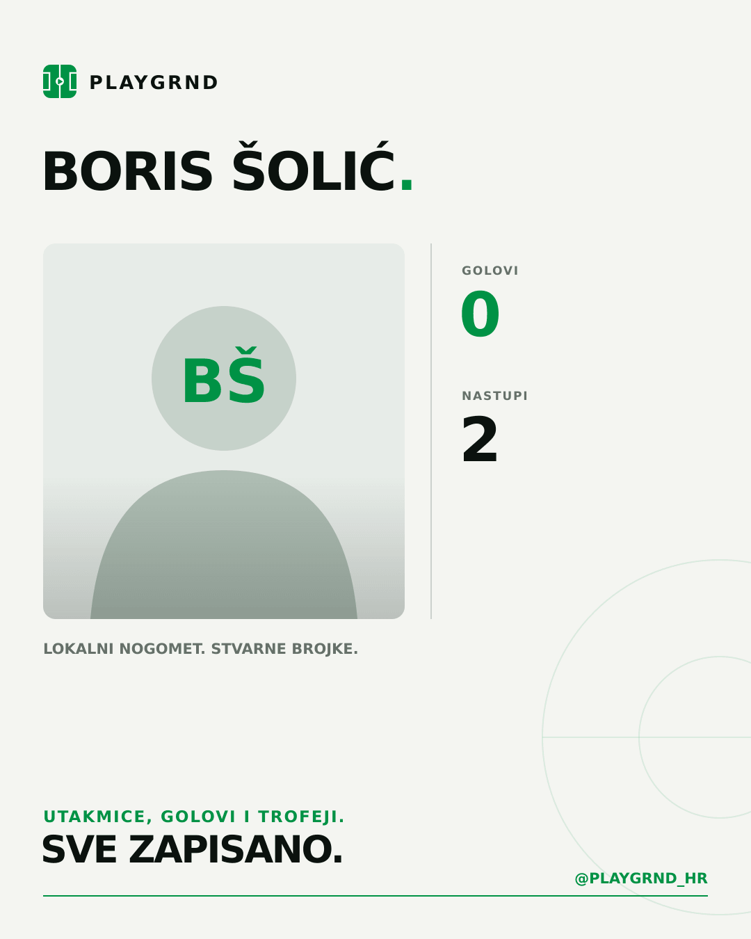 PLAYGRND grafika profila Boris Šolić