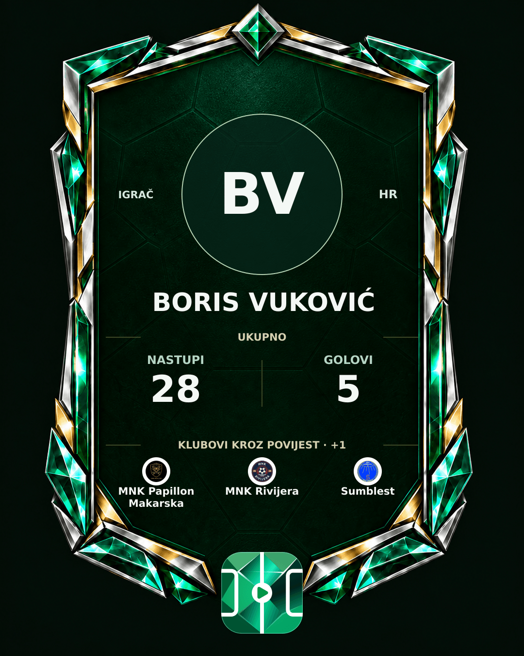 PLAYGRND grafika profila Boris Vuković