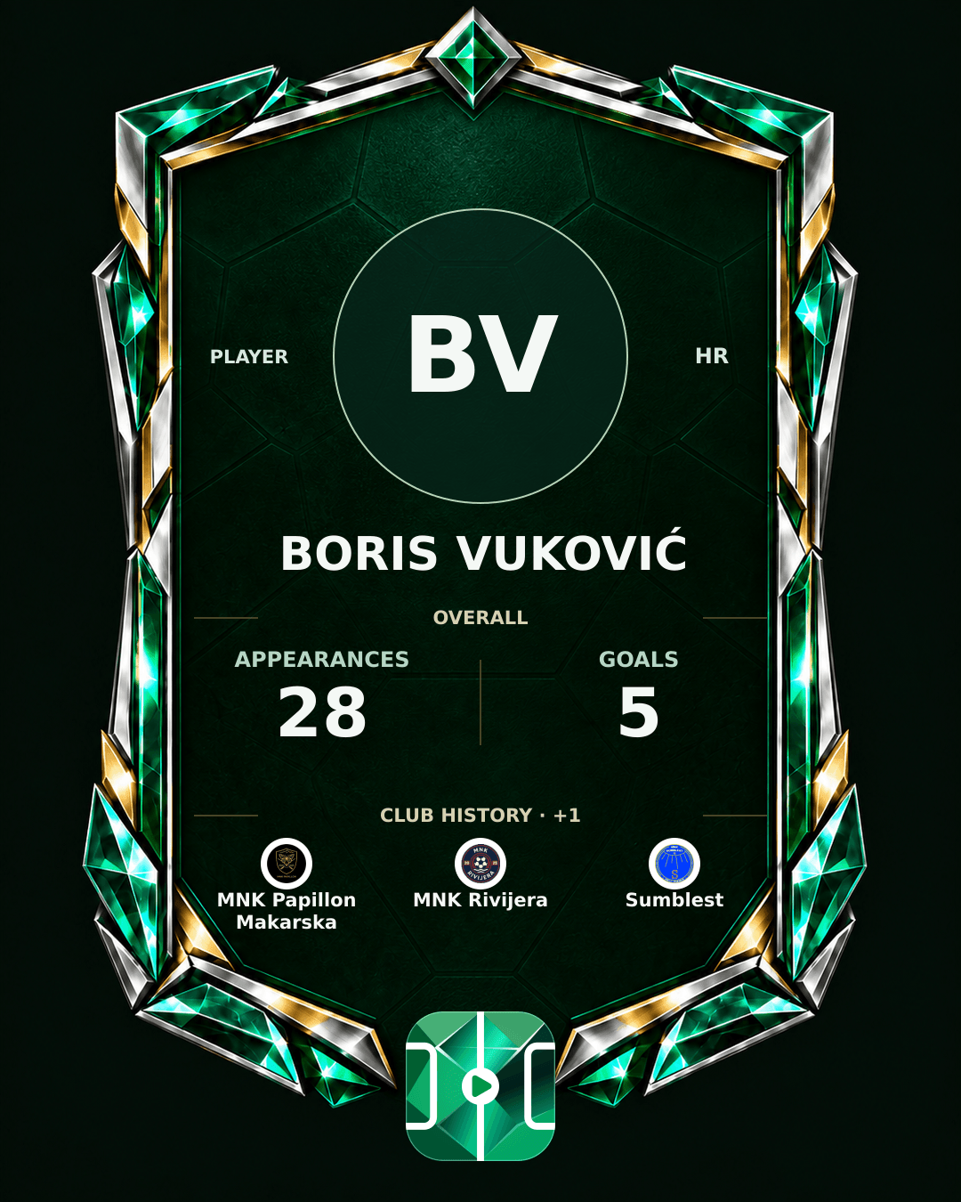 Boris Vuković's PLAYGRND profile graphic