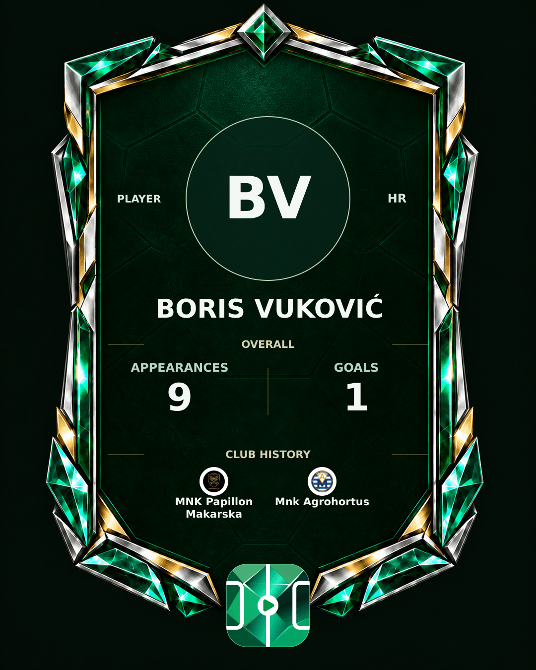 Boris Vuković's PLAYGRND profile graphic