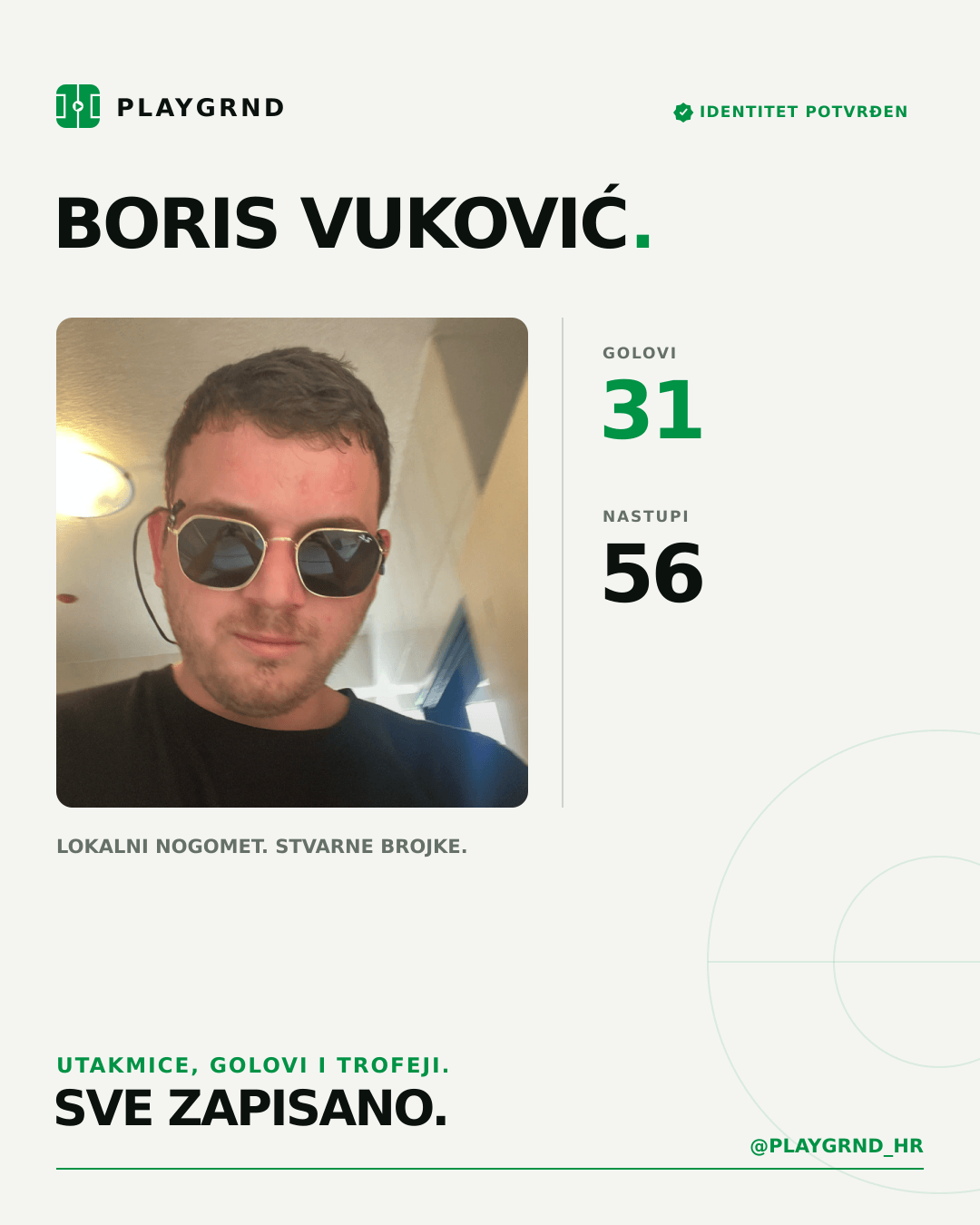 PLAYGRND grafika profila Boris Vuković
