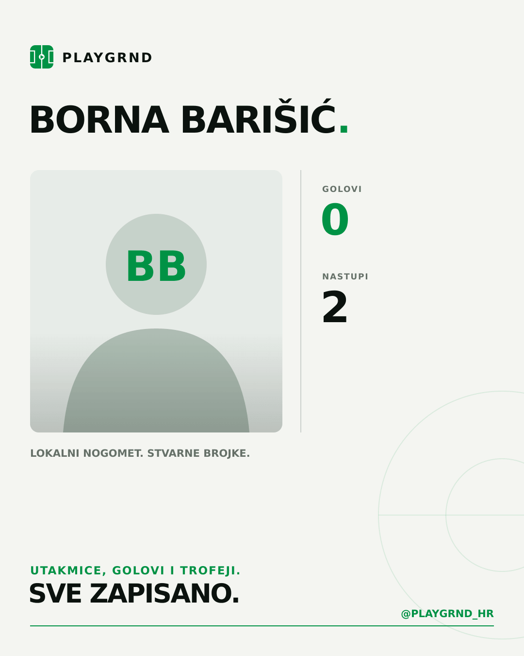 PLAYGRND grafika profila Borna Barišić