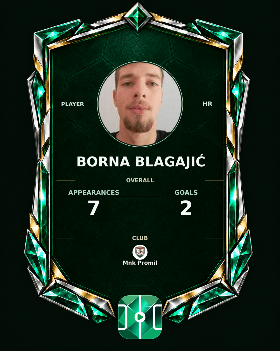 Borna Blagajić's PLAYGRND profile graphic