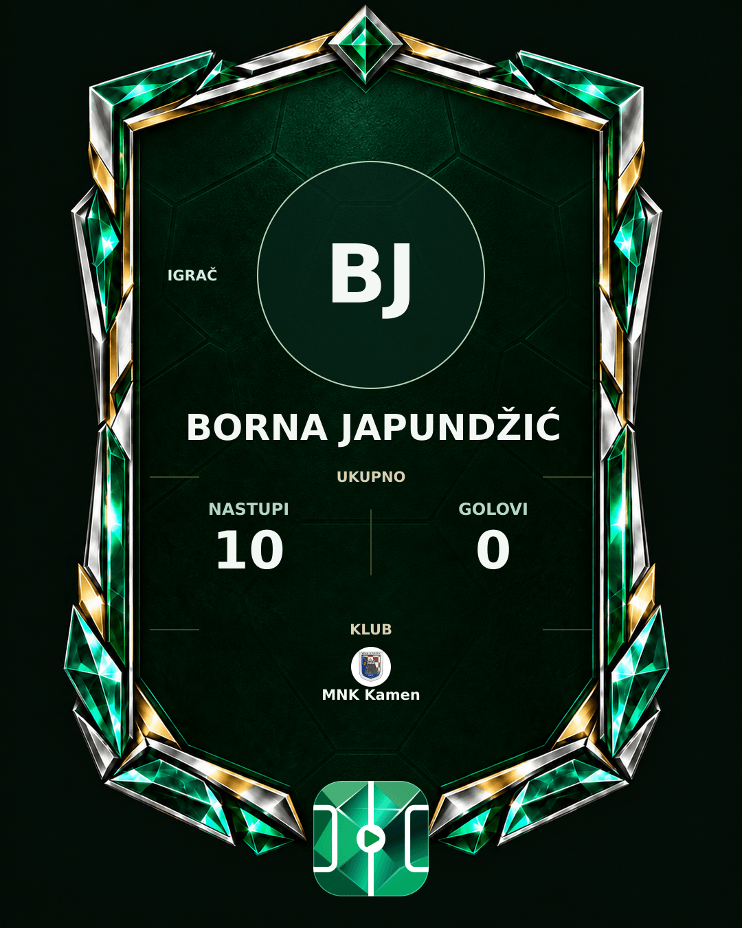 PLAYGRND grafika profila Borna Japundžić