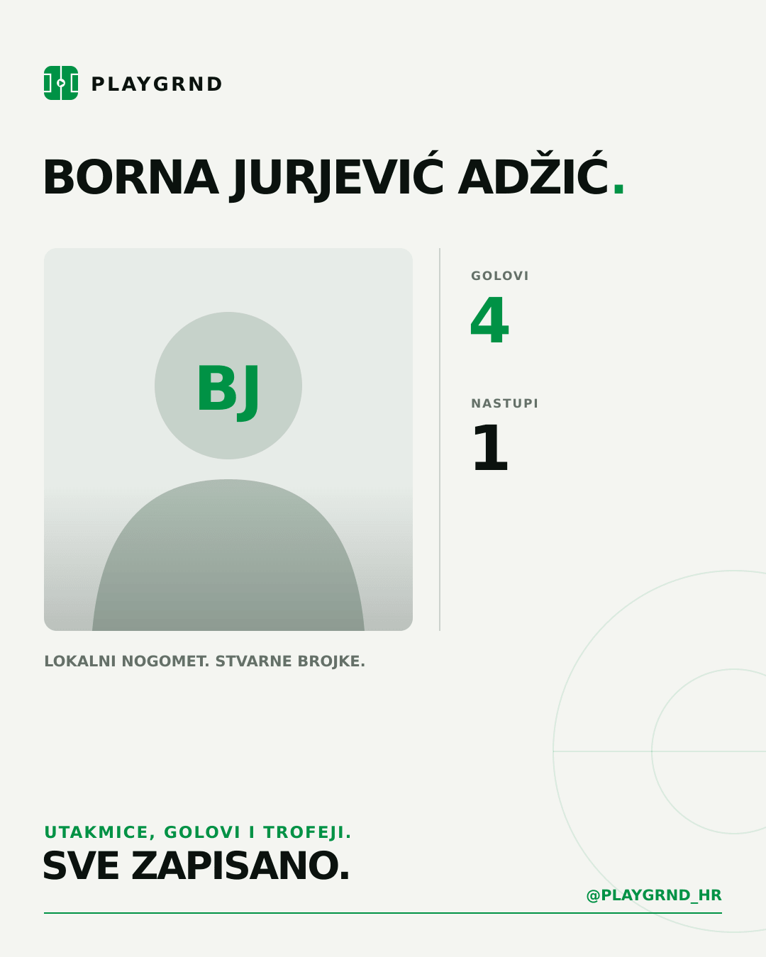 PLAYGRND grafika profila Borna Jurjević Adžić