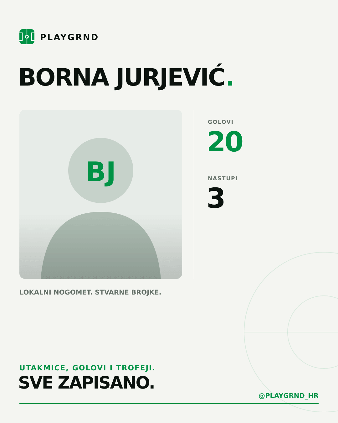 PLAYGRND grafika profila Borna Jurjević