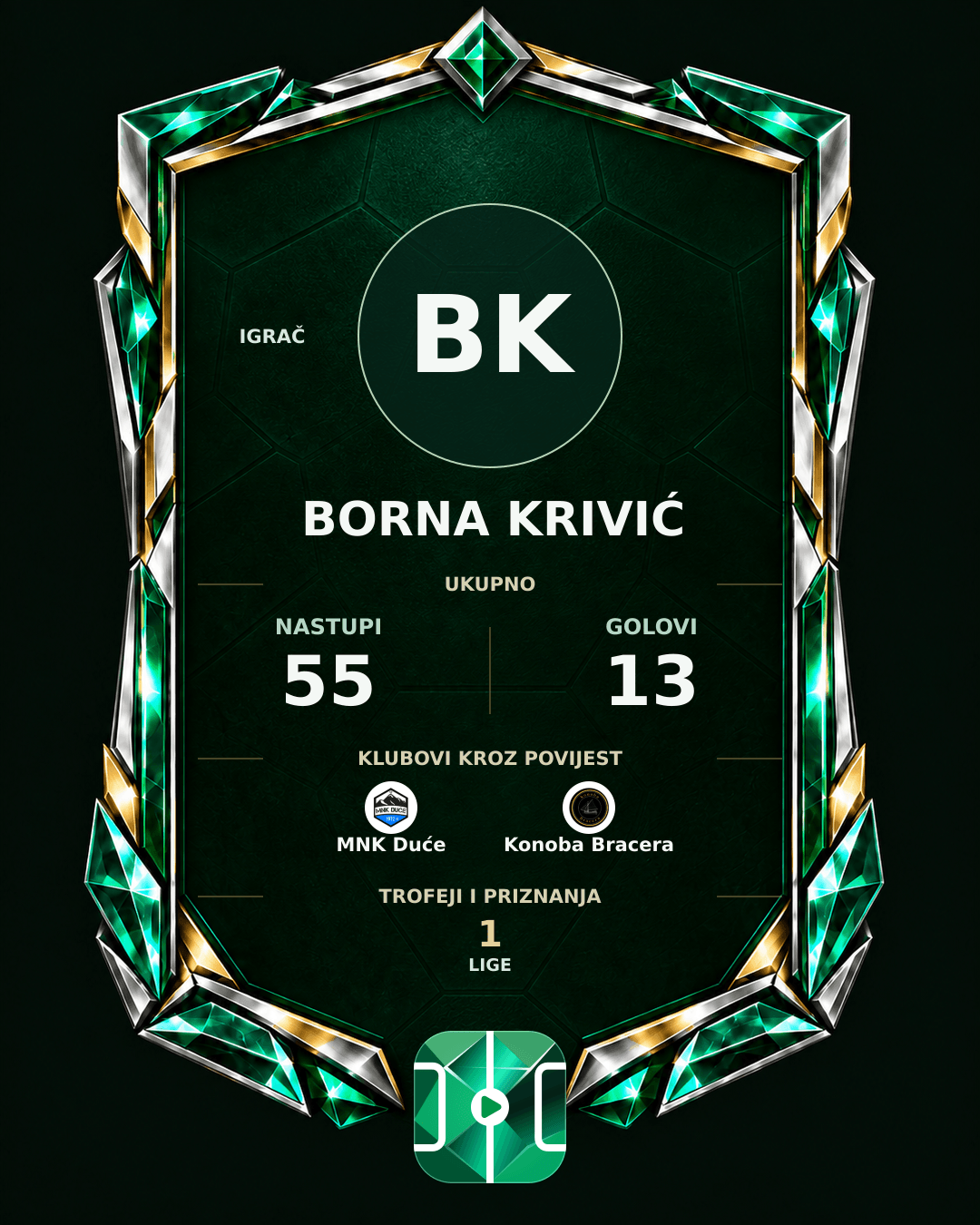 PLAYGRND grafika profila Borna Krivić