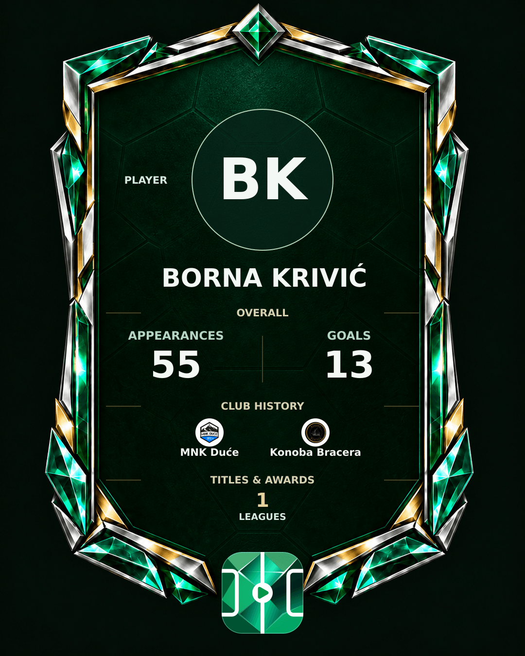 Borna Krivić's PLAYGRND profile graphic