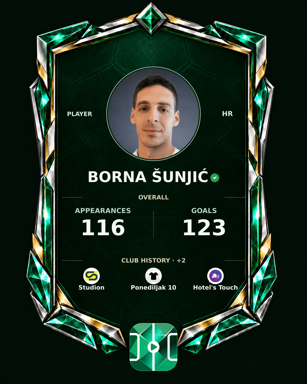 Borna Šunjić's PLAYGRND profile graphic