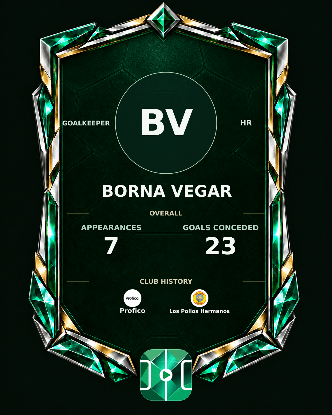 Borna Vegar's PLAYGRND profile graphic