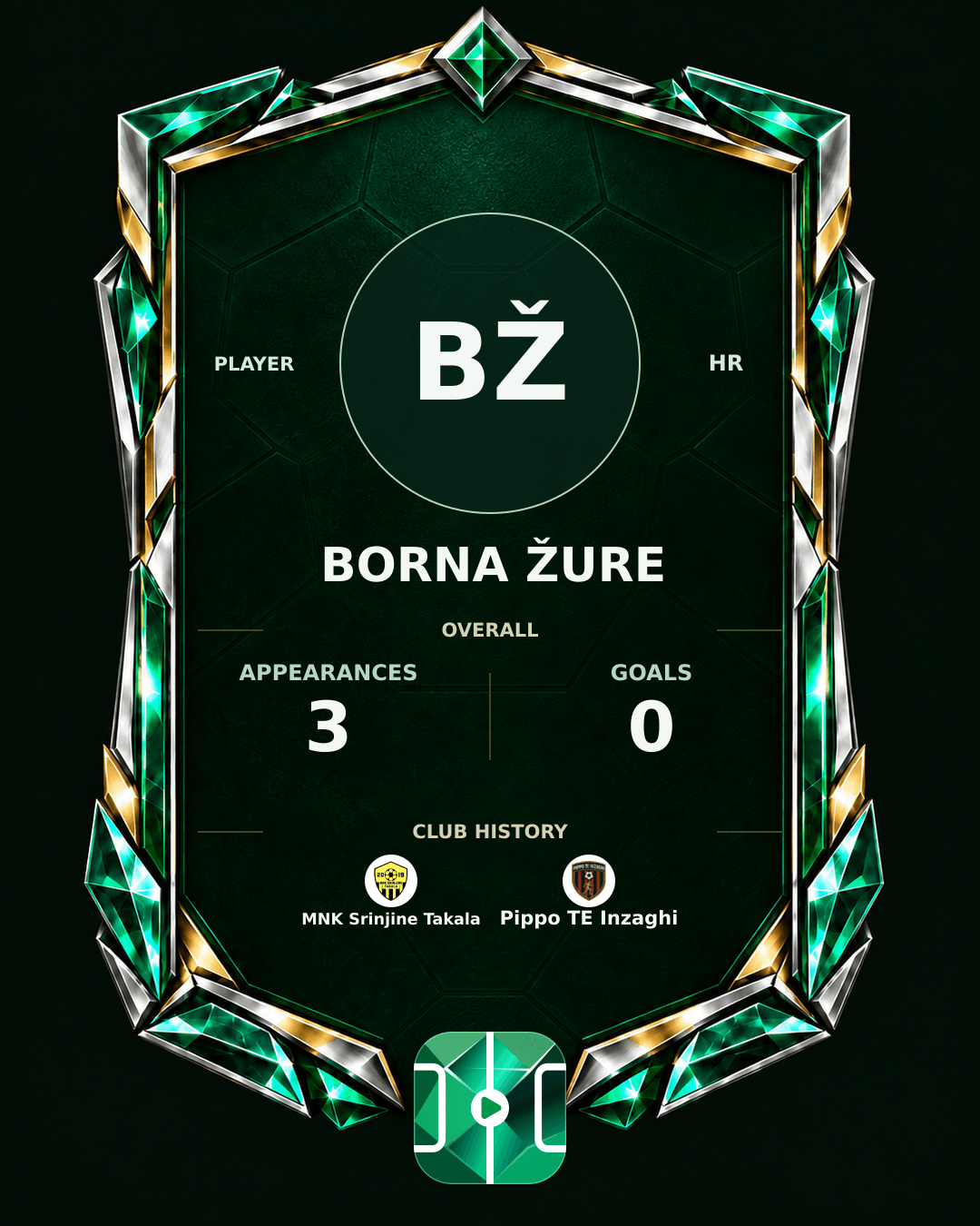 Borna Žure's PLAYGRND profile graphic