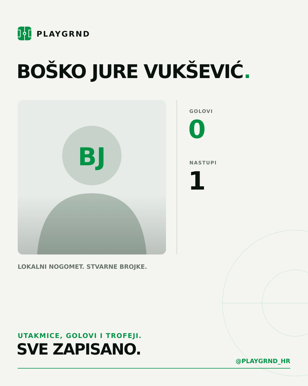 PLAYGRND grafika profila Boško Jure Vukšević