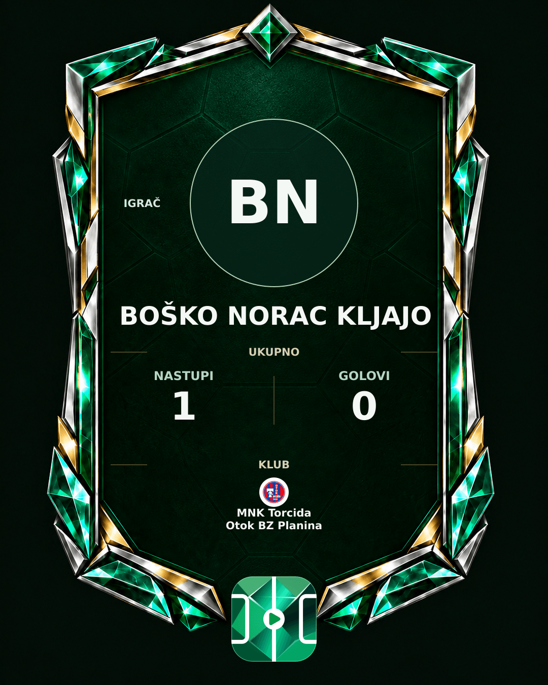 PLAYGRND grafika profila Boško Norac Kljajo