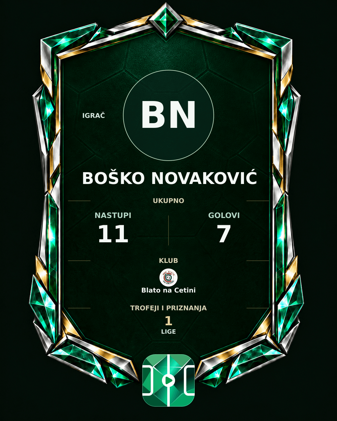 PLAYGRND grafika profila Boško Novaković