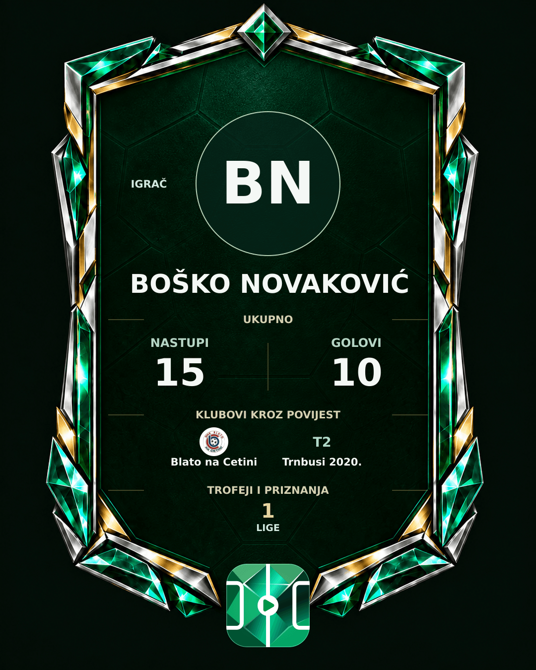 PLAYGRND grafika profila Boško Novaković