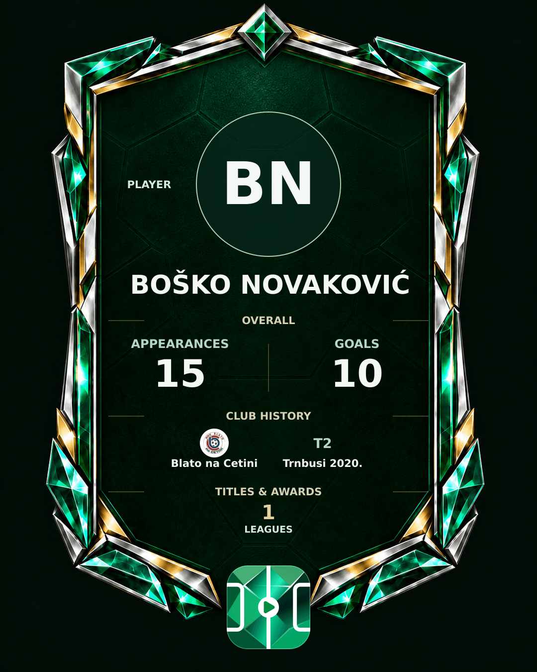 Boško Novaković's PLAYGRND profile graphic