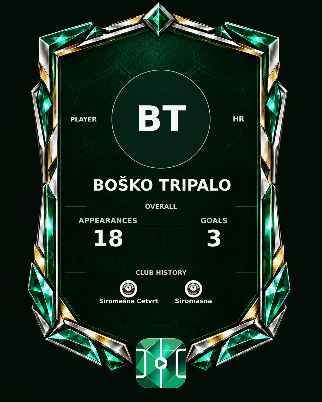 Boško Tripalo's PLAYGRND profile graphic