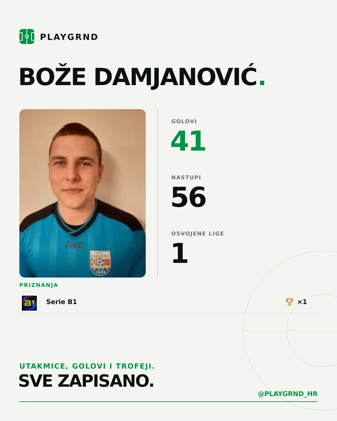 PLAYGRND grafika profila Bože Damjanović