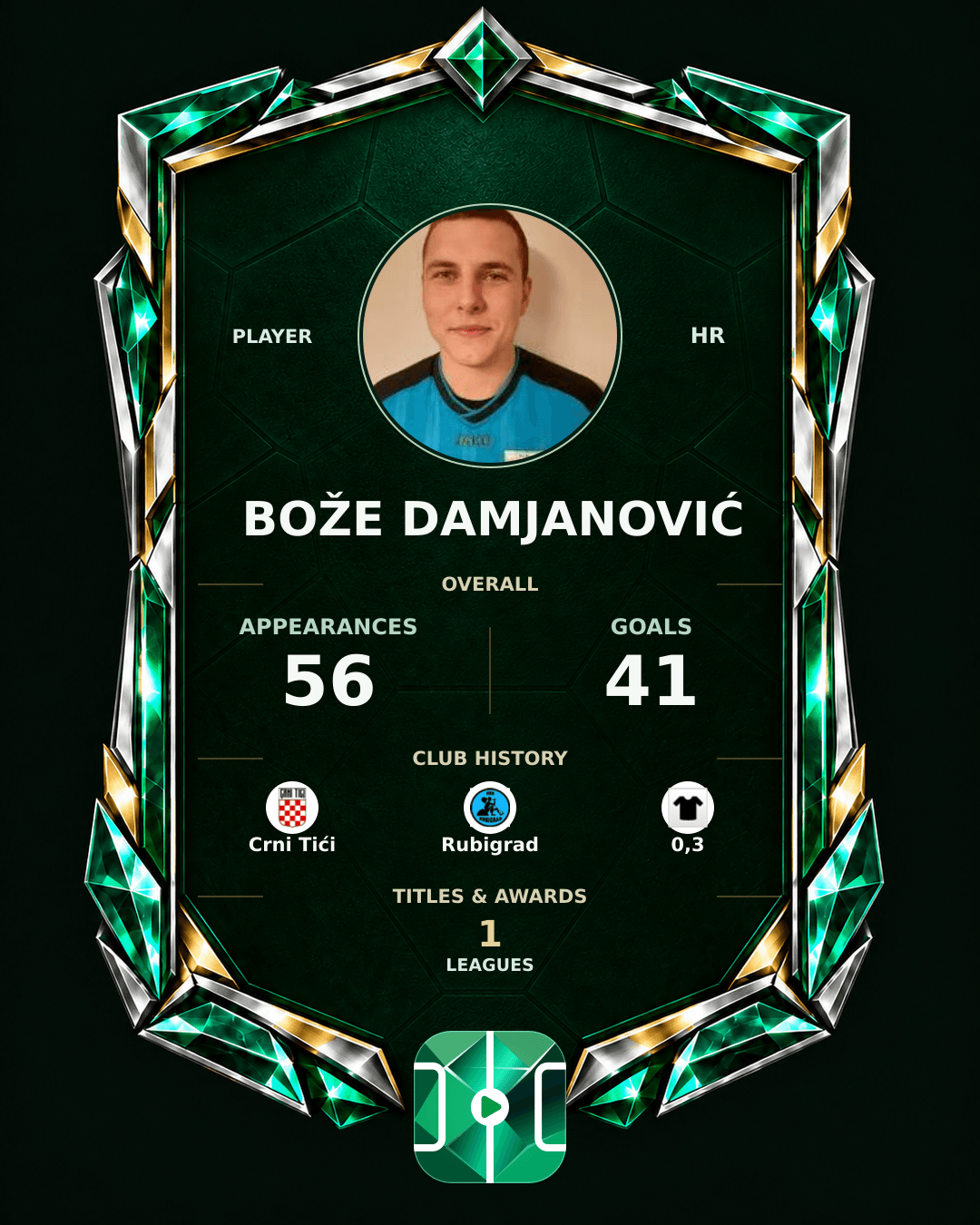 Bože Damjanović's PLAYGRND profile graphic