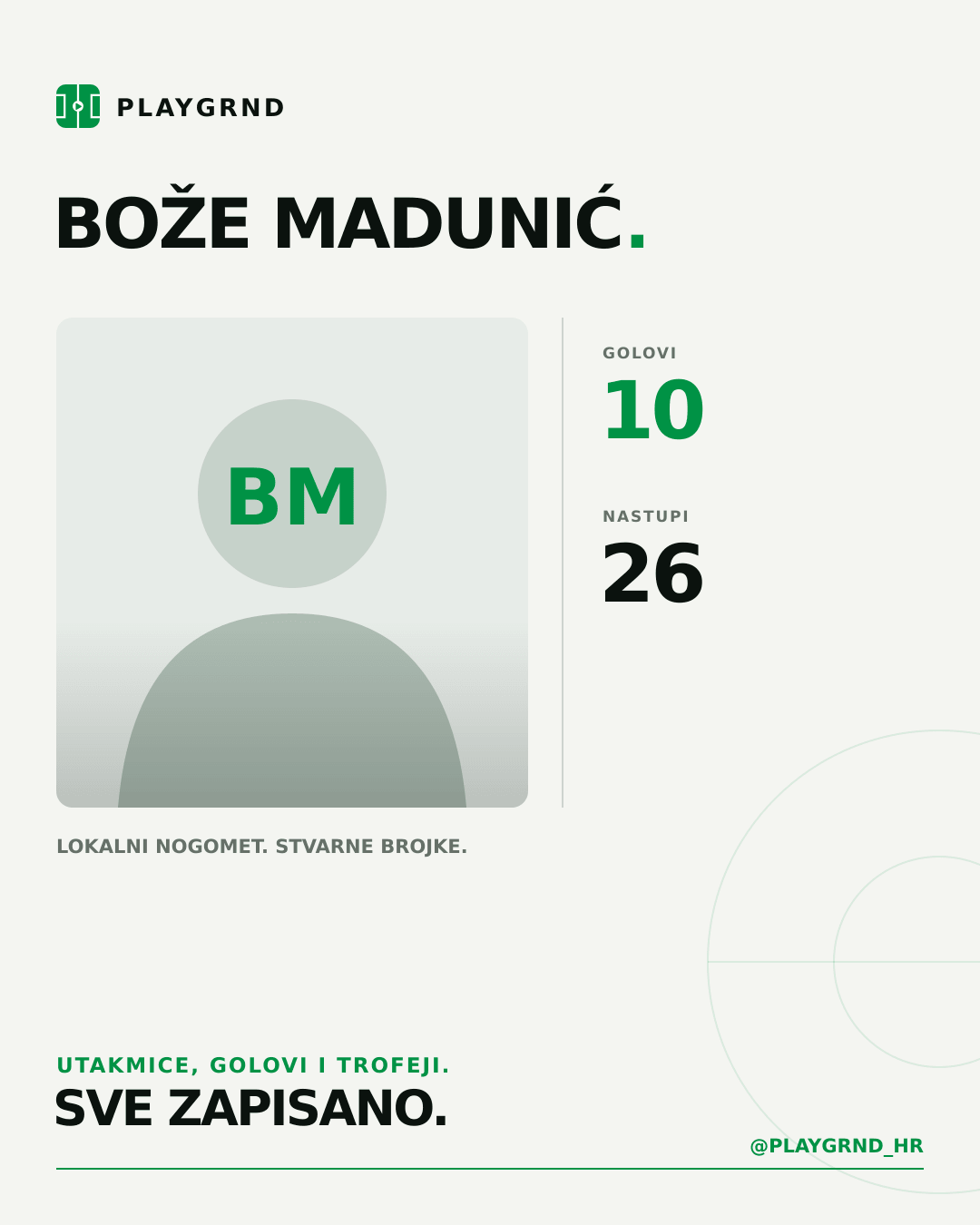 PLAYGRND grafika profila Bože Madunić