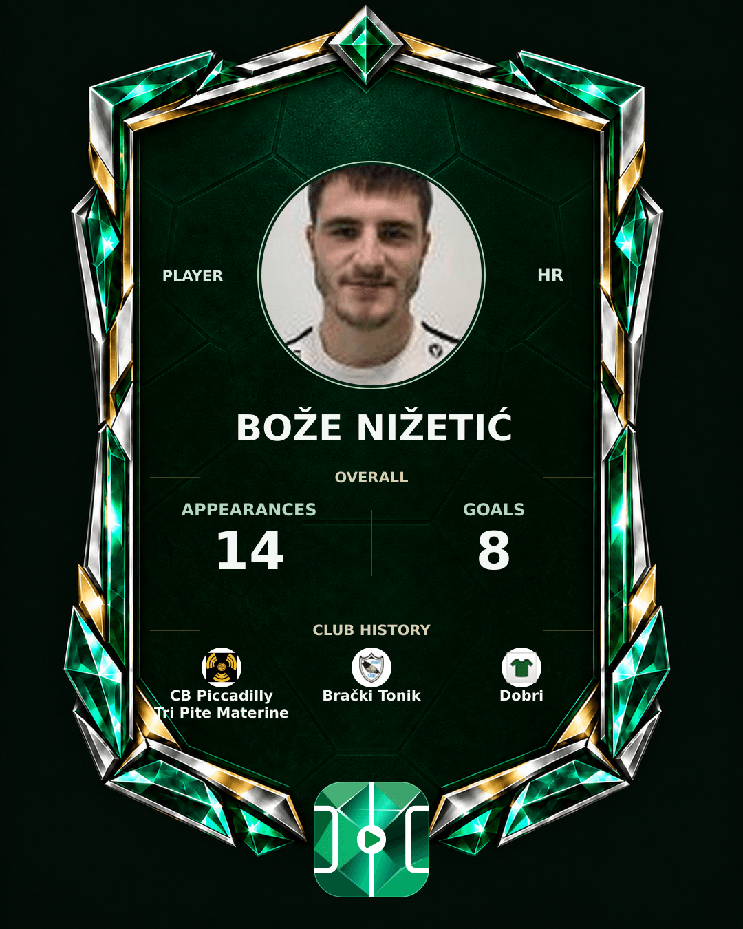 Bože Nižetić's PLAYGRND profile graphic
