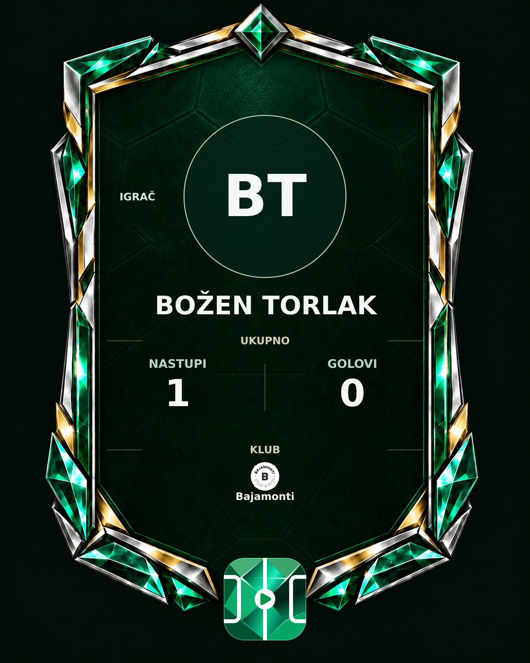 PLAYGRND grafika profila Božen Torlak