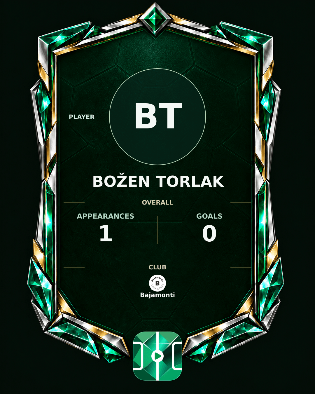 Božen Torlak's PLAYGRND profile graphic