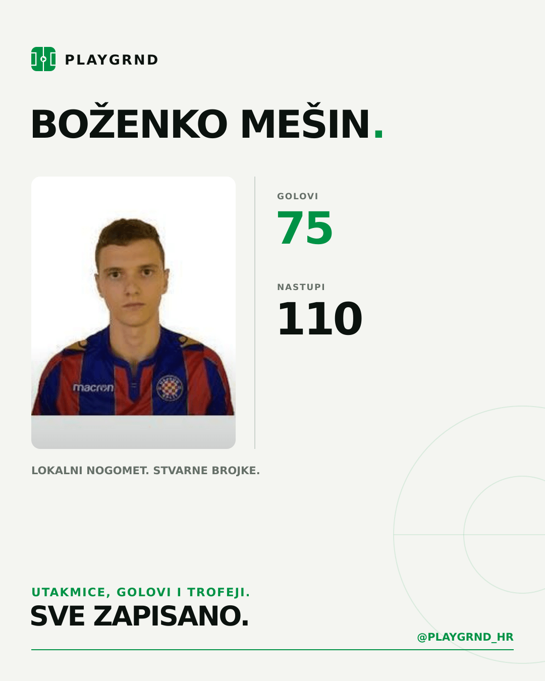 PLAYGRND grafika profila Boženko Mešin