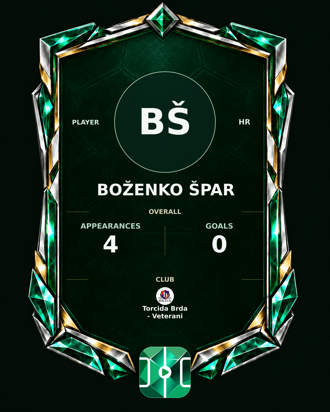 Boženko Špar's PLAYGRND profile graphic