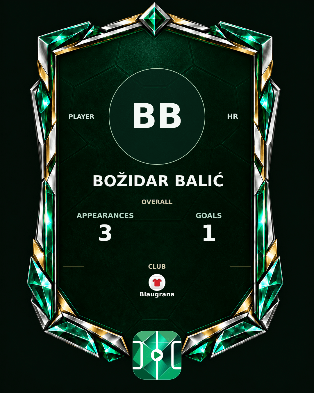 Božidar Balić's PLAYGRND profile graphic
