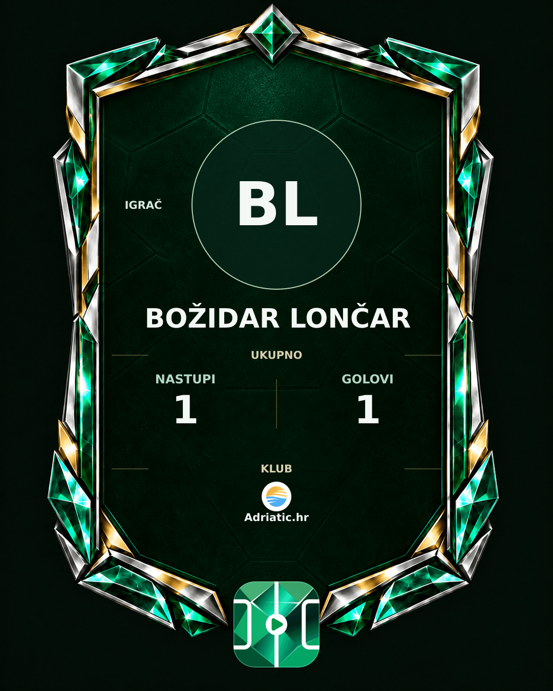PLAYGRND grafika profila Božidar Lončar