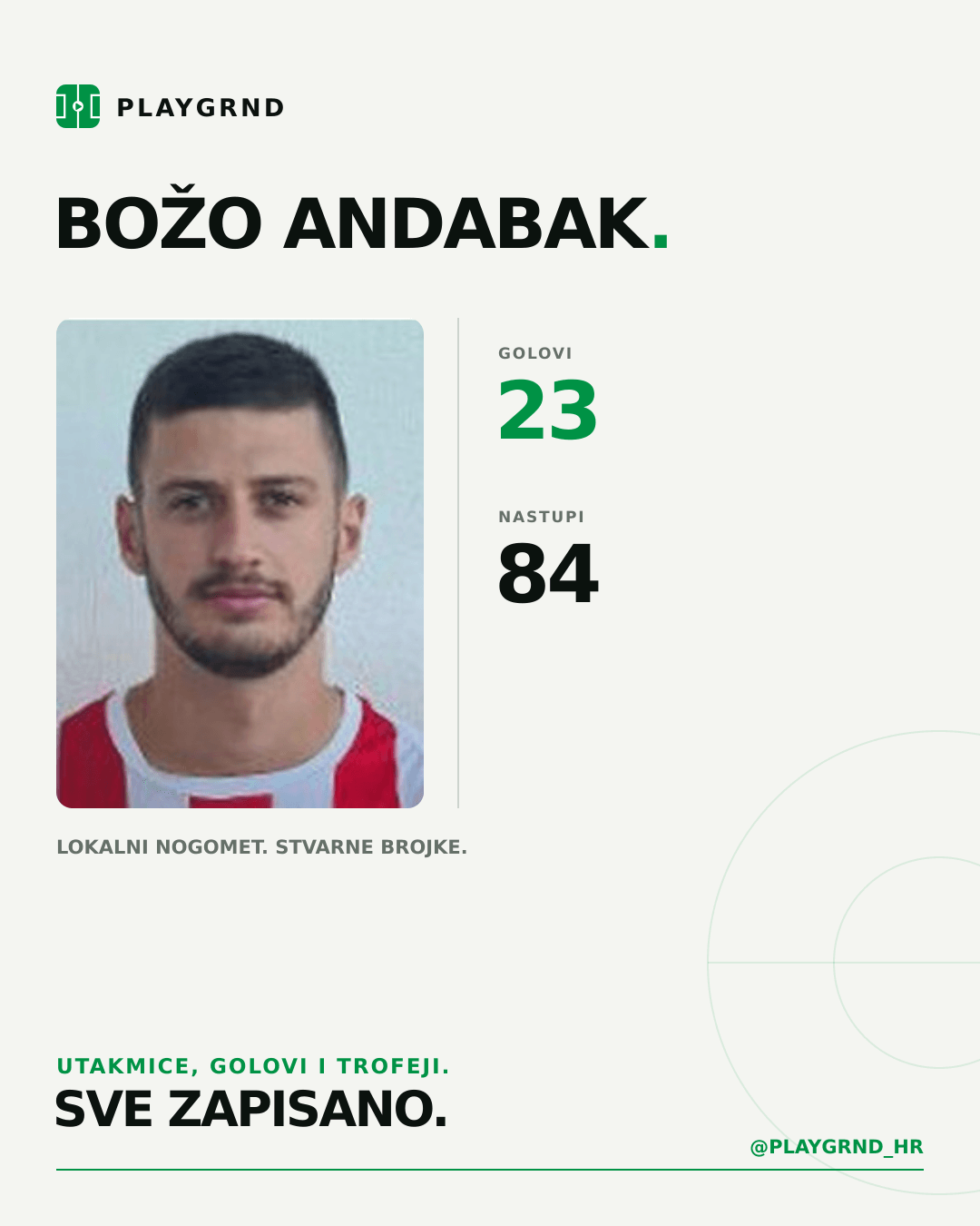 Božo Andabak's PLAYGRND profile graphic