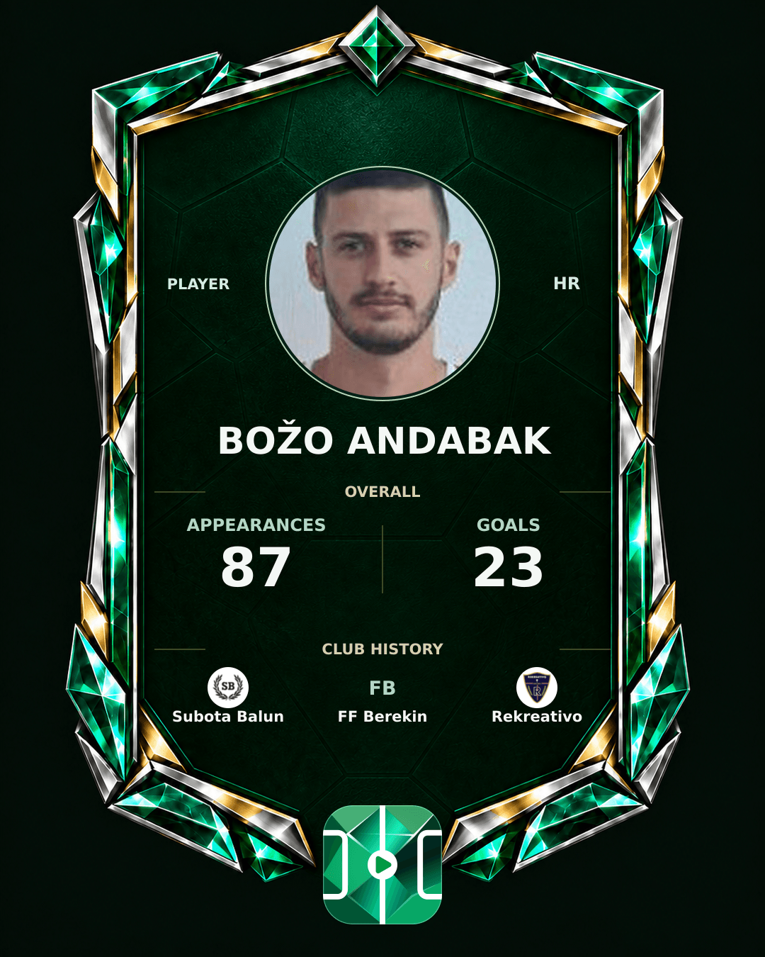 Božo Andabak's PLAYGRND profile graphic