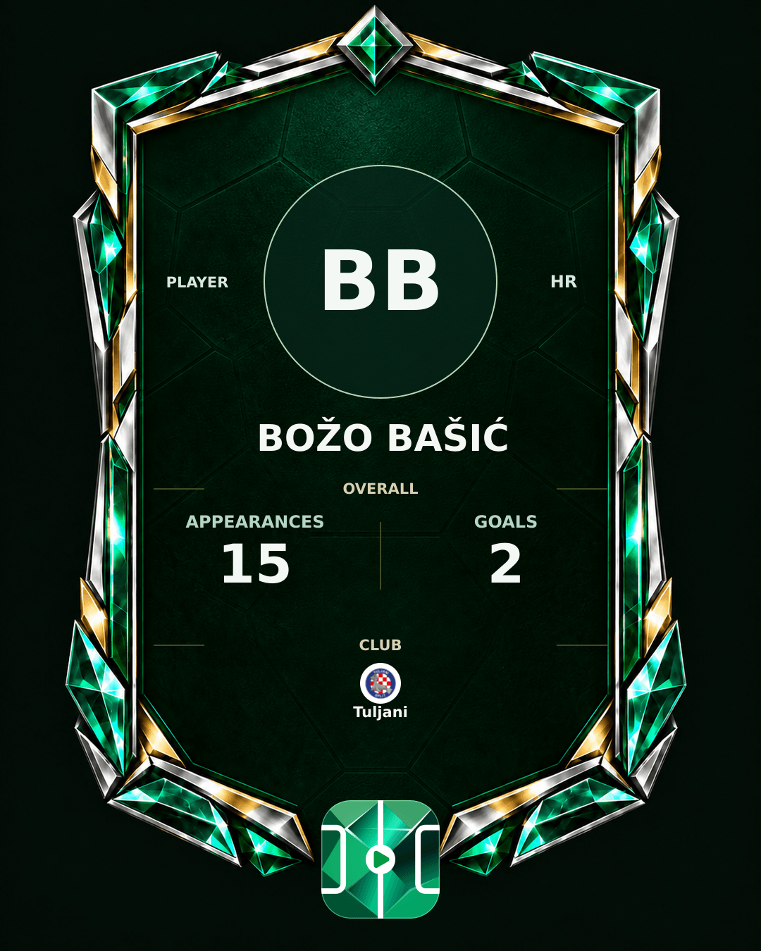 Božo Bašić's PLAYGRND profile graphic