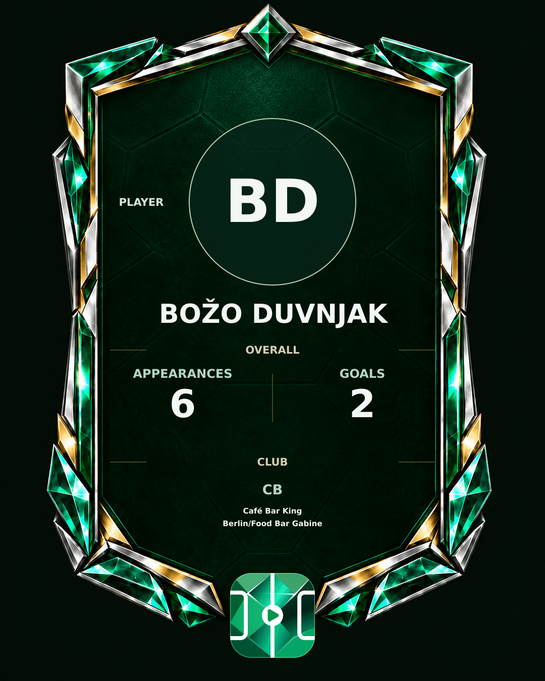 Božo Duvnjak's PLAYGRND profile graphic