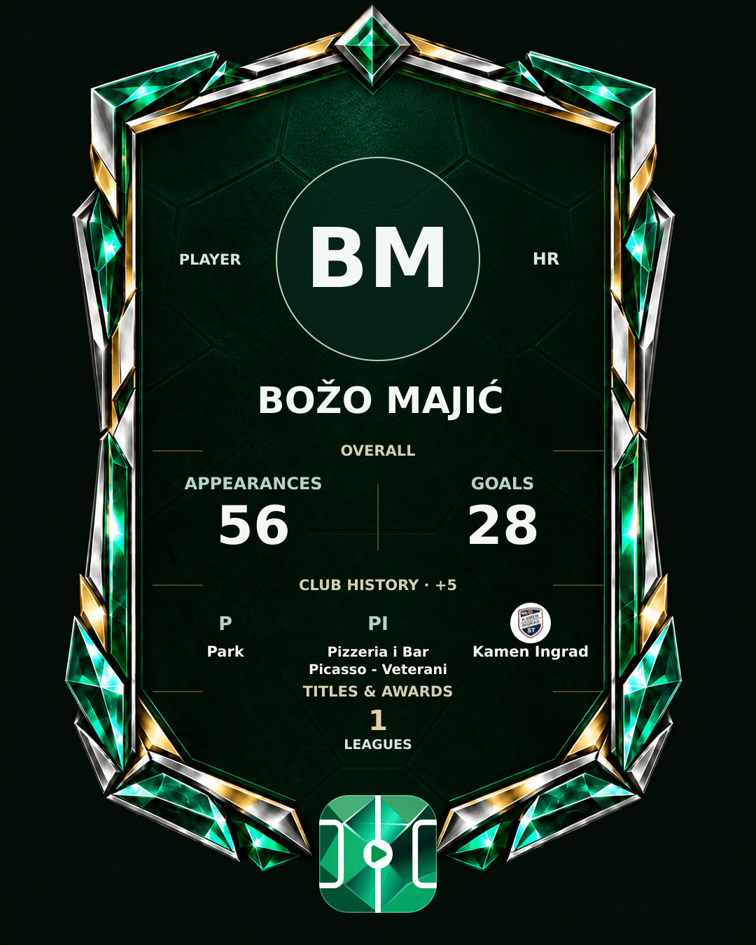 Božo Majić's PLAYGRND profile graphic