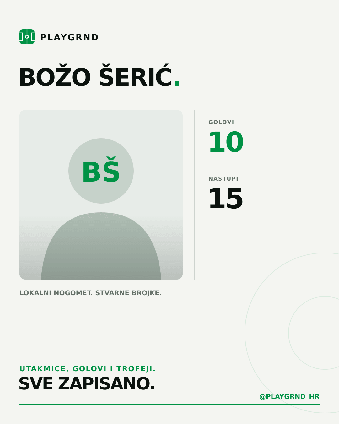 PLAYGRND grafika profila Božo Šerić