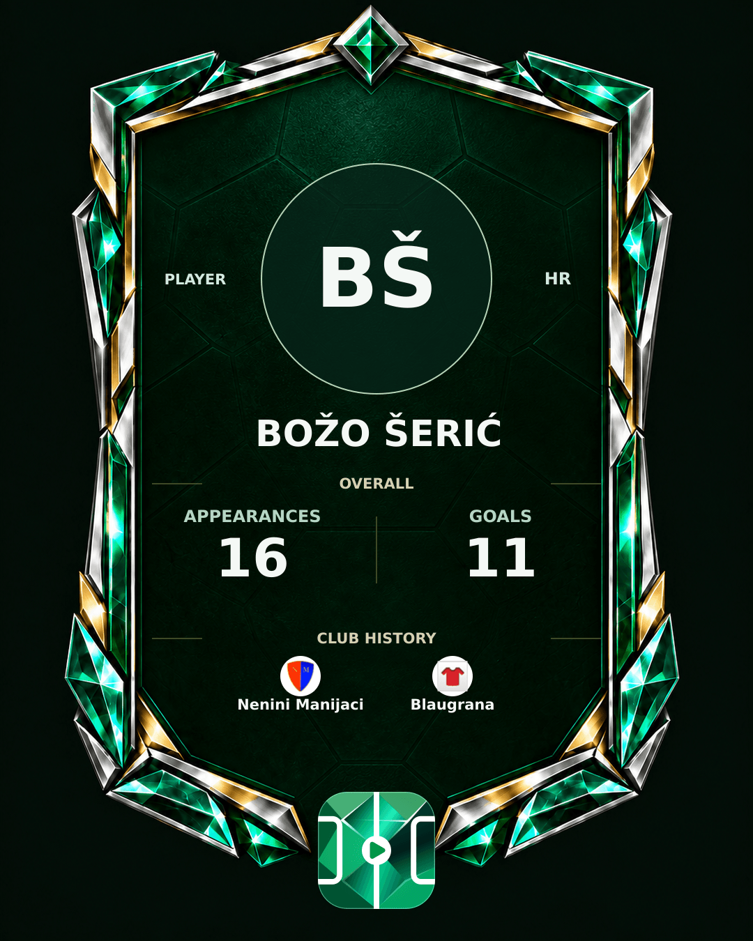 Božo Šerić's PLAYGRND profile graphic