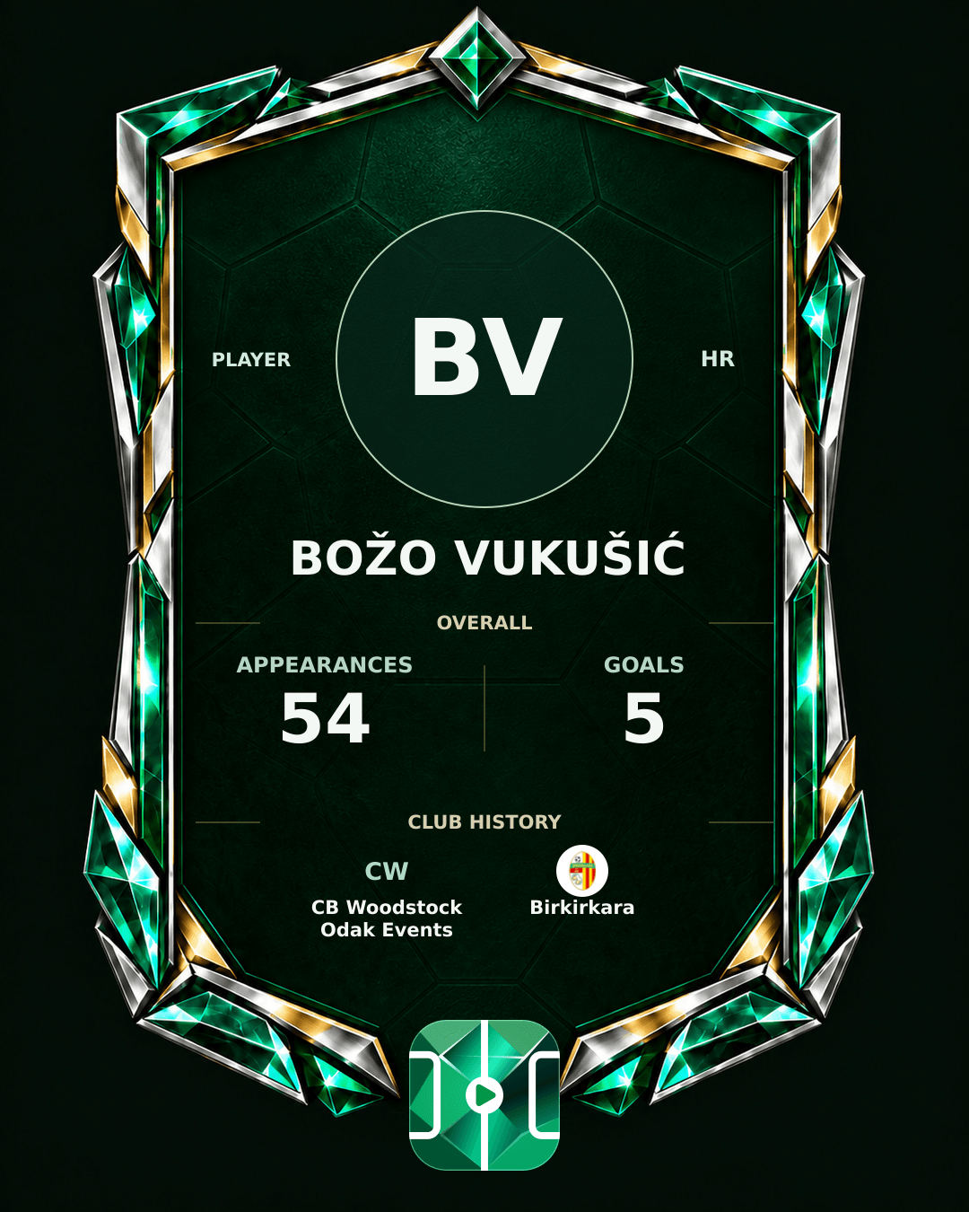 Božo Vukušić's PLAYGRND profile graphic