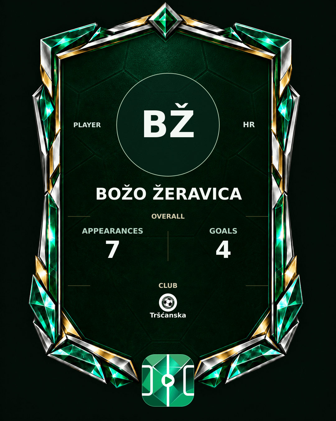 Božo Žeravica's PLAYGRND profile graphic